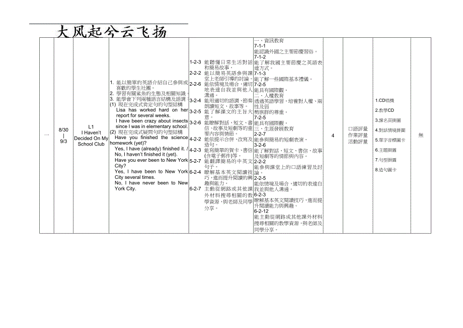 Rmkxlr南投县中寮国民中学九十九学年度第一学期九年级英语.doc_第3页