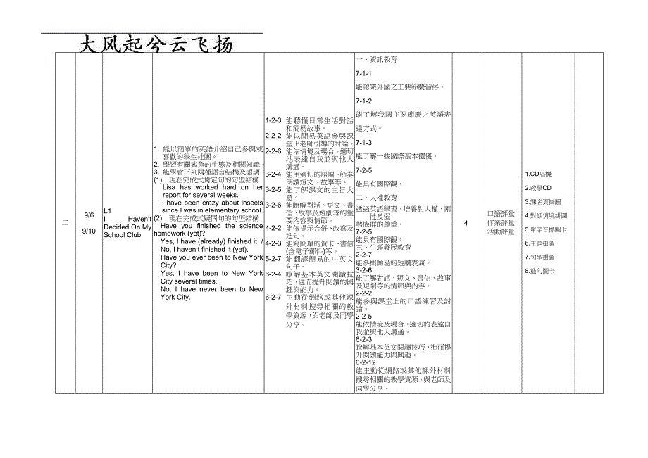 Rmkxlr南投县中寮国民中学九十九学年度第一学期九年级英语.doc_第4页