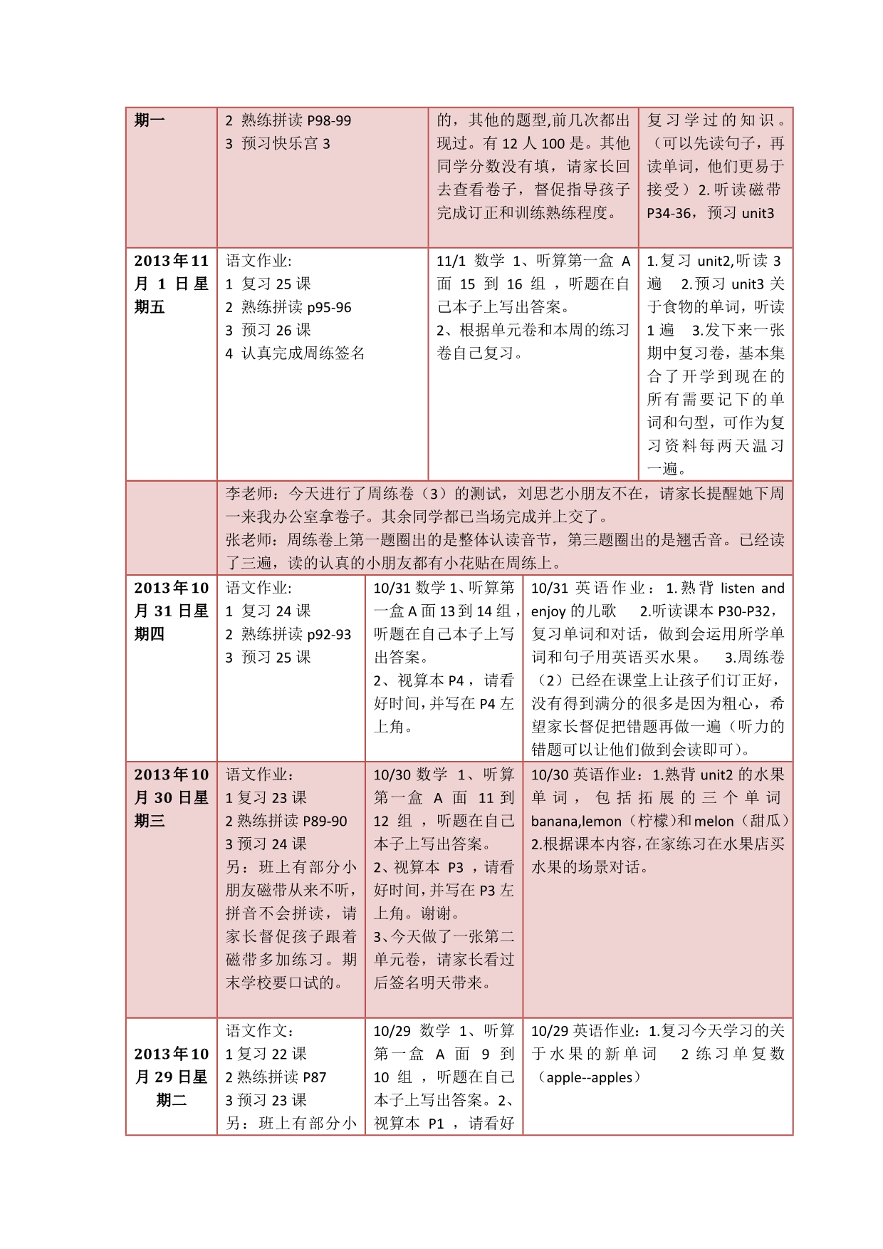 小学一年级每日作业.docx_第2页