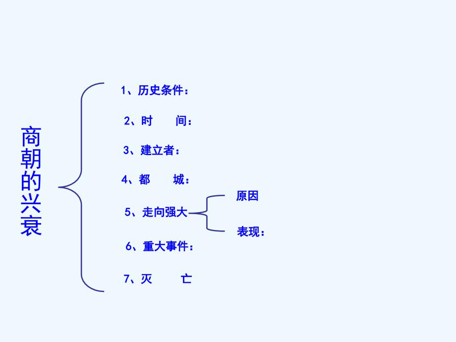 人教版七上《夏、商、西周的兴亡》ppt课件2_第3页