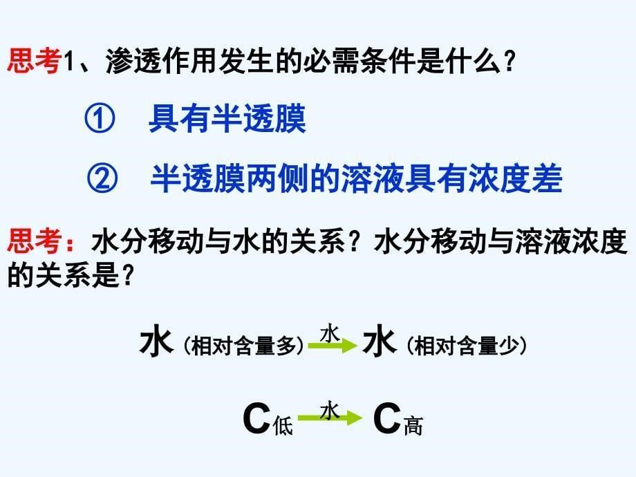 人教版必修一《物质跨膜运输的实例》ppt课件_第5页