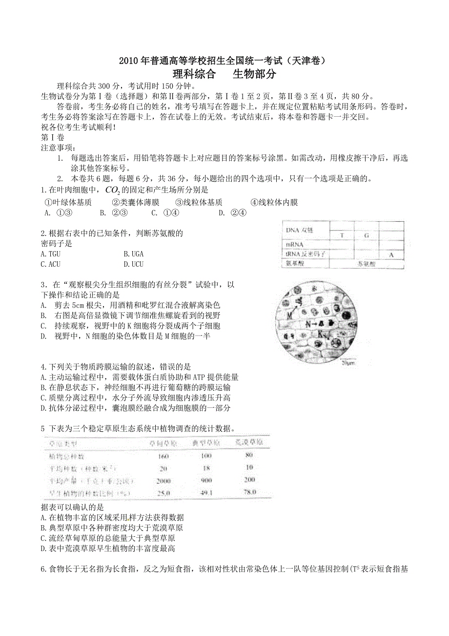 2010年高考真题天津市理综卷文档版（含答案）.doc_第1页