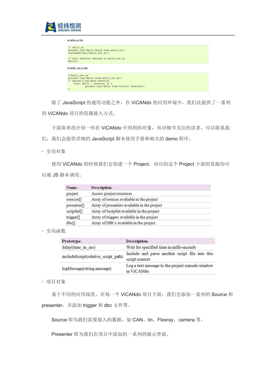 ViCANdo新版本发布（PART5）JavaScript脚本_第2页