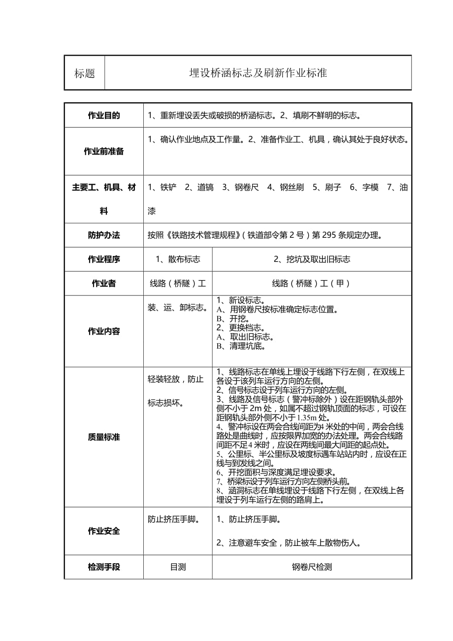 埋设桥涵标志及刷新作业标准_第1页