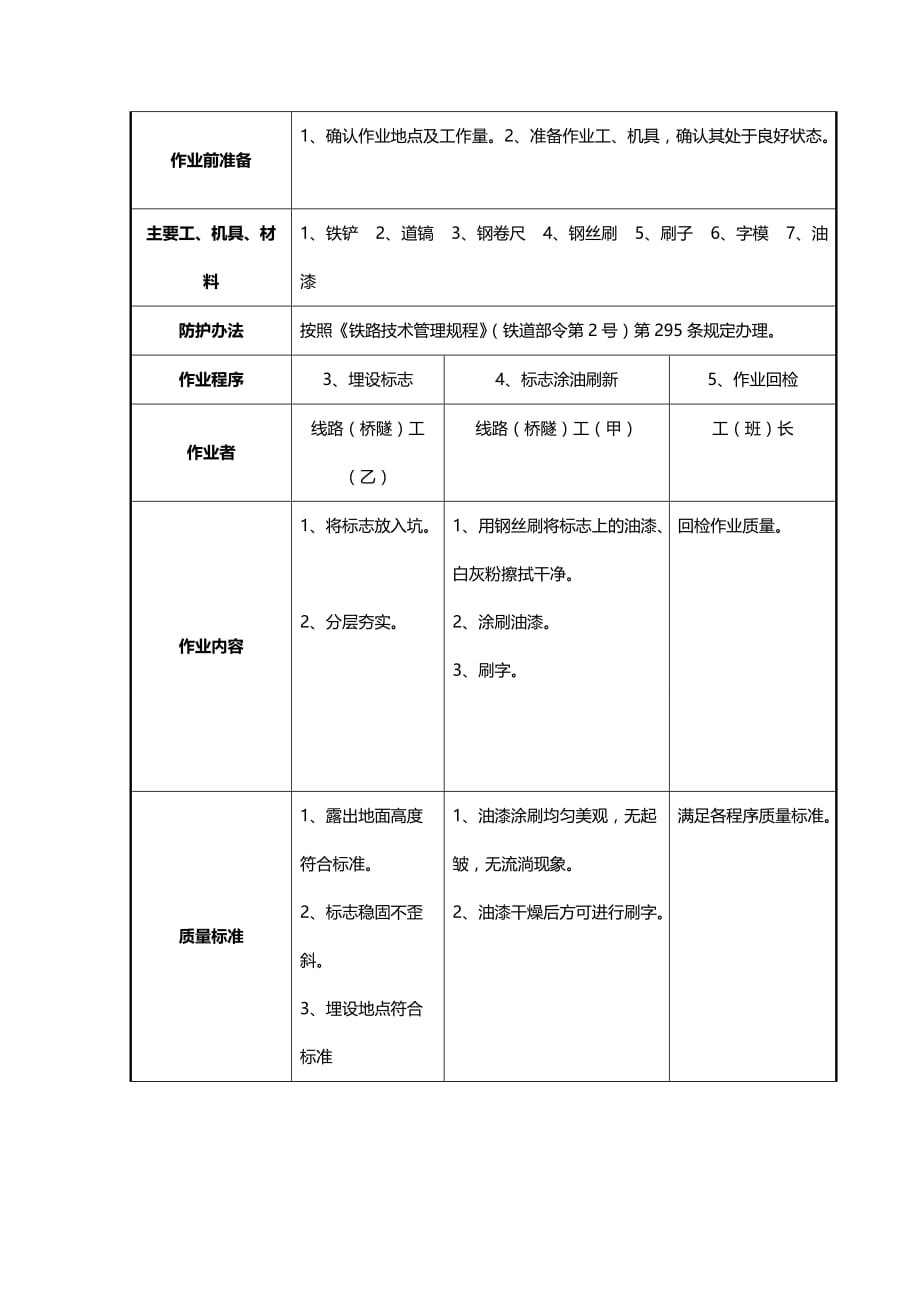 埋设桥涵标志及刷新作业标准_第3页