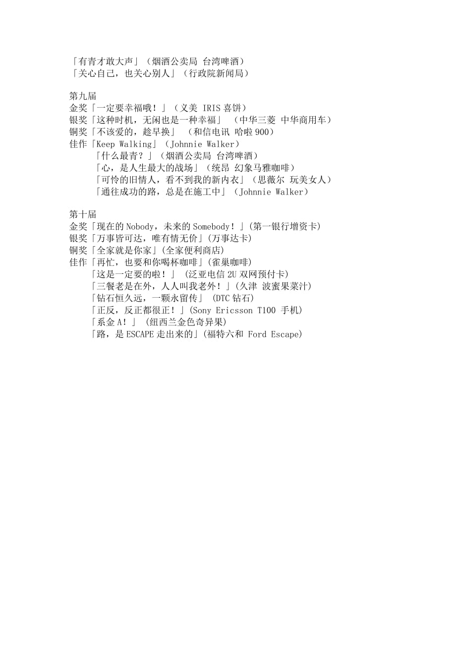 （广告传媒）台湾历届广告金句奖_第3页