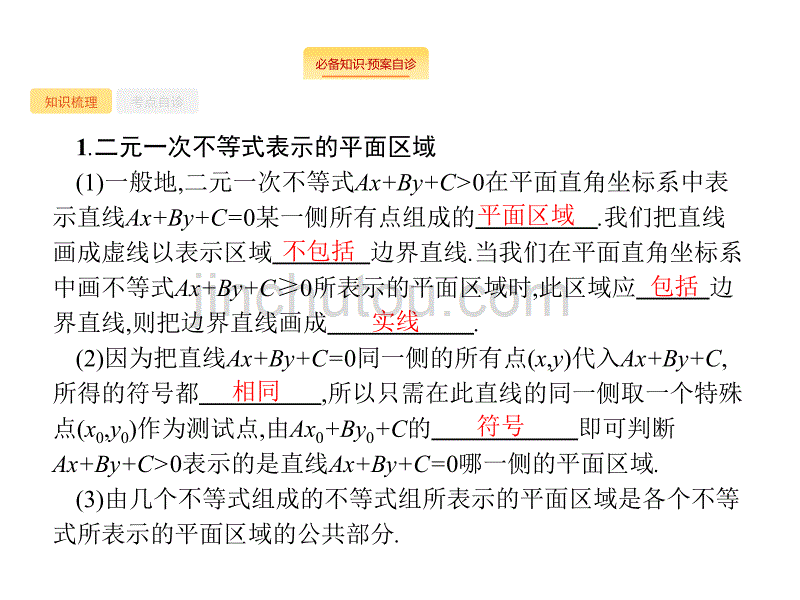 人教A数学新优化大一轮课件：第七章 不等式、推理与证明 7.1_第2页