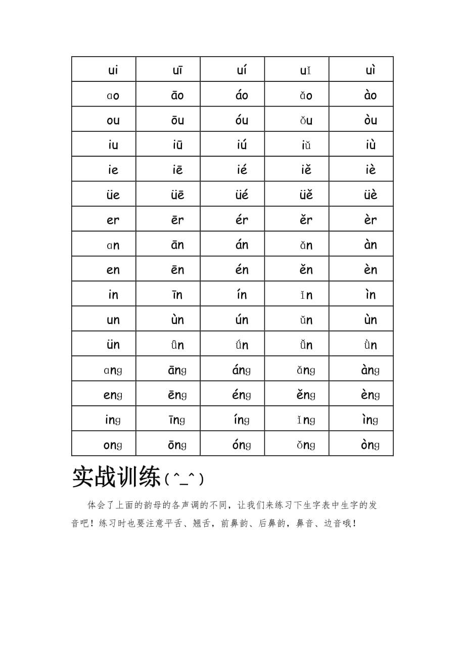 小学三年级上册语文第06讲：拼音声调纵向练习.doc_第2页