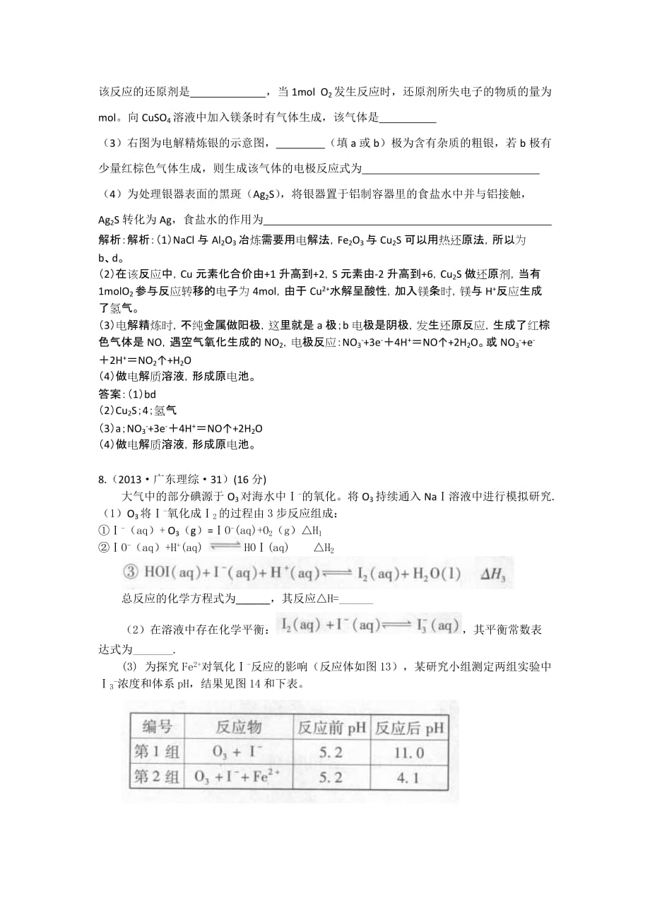 2013年高考化学试题分类解析-考点04氧化还原反应含答案.doc_第4页