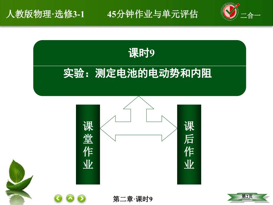 人教版高中物理选修（3-1）2.9《实验：练习使用多用电表》ppt课件_第2页