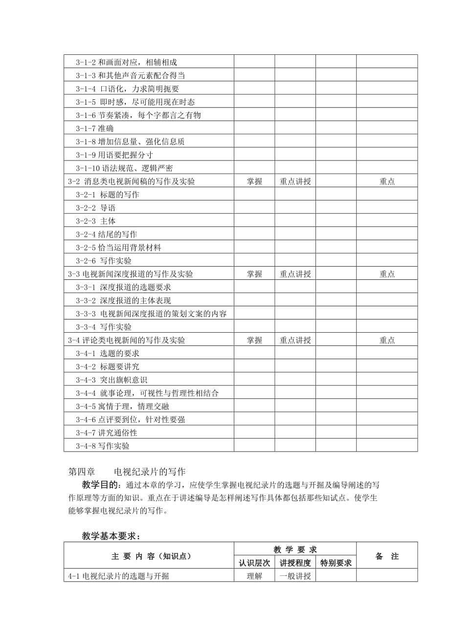 （广告传媒）电视文案写作教学大纲_第4页