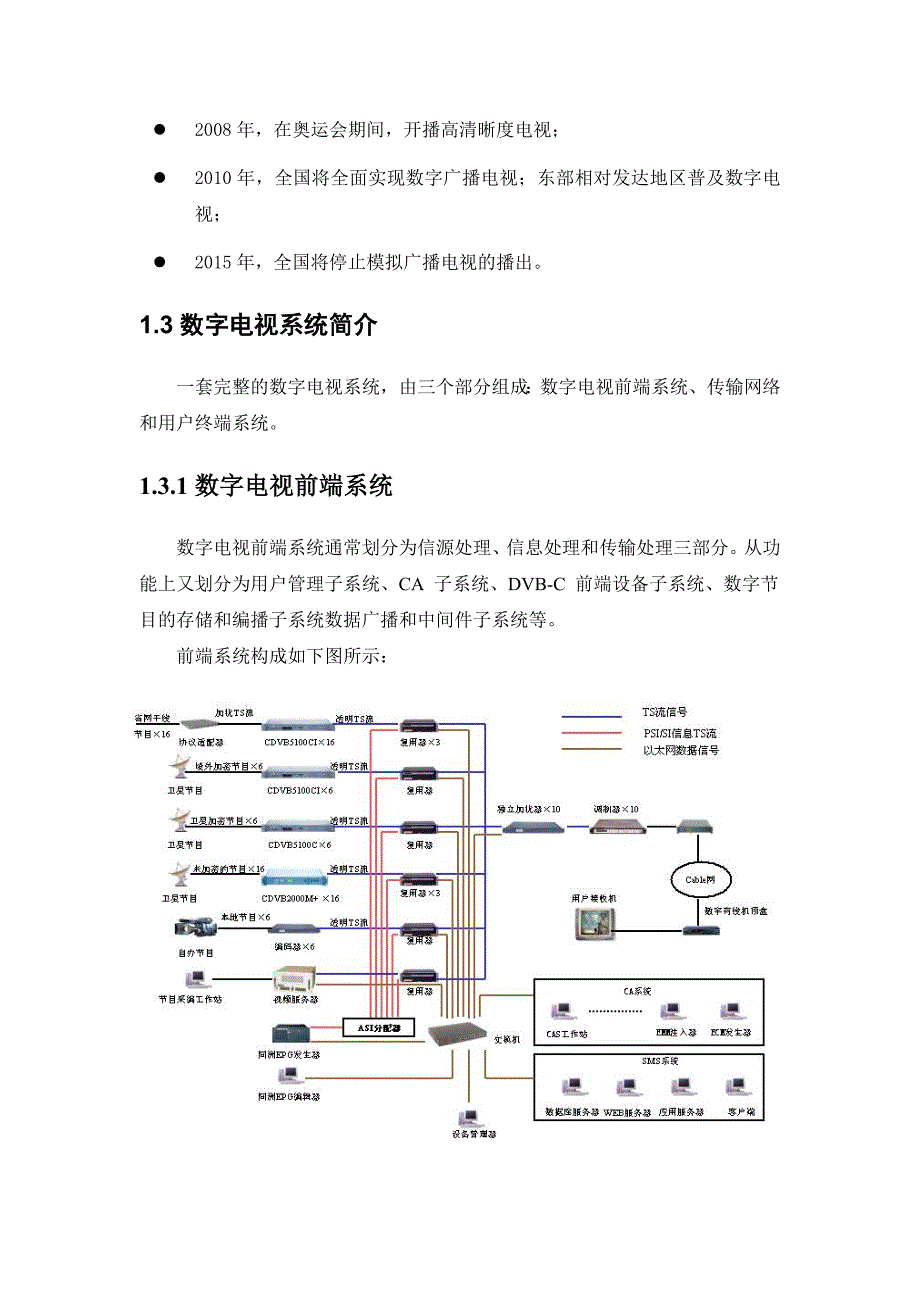 （广告传媒）数字电视培训_第3页