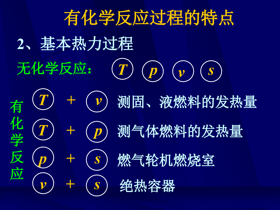 工学第十四章工程热力学ppt课件.ppt_第4页