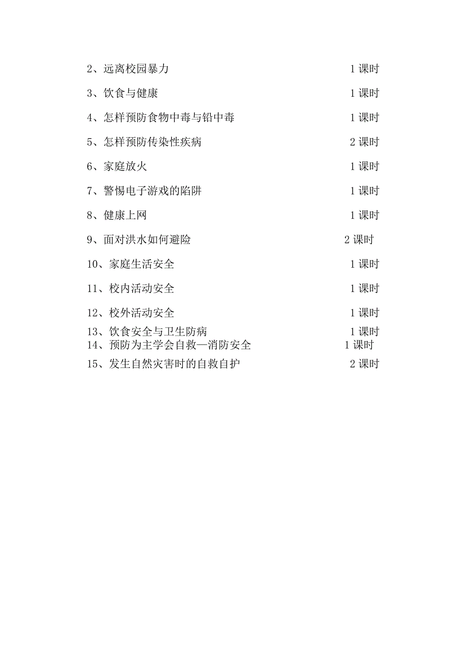 小学生的安全涉及千万家庭的幸福.doc_第4页