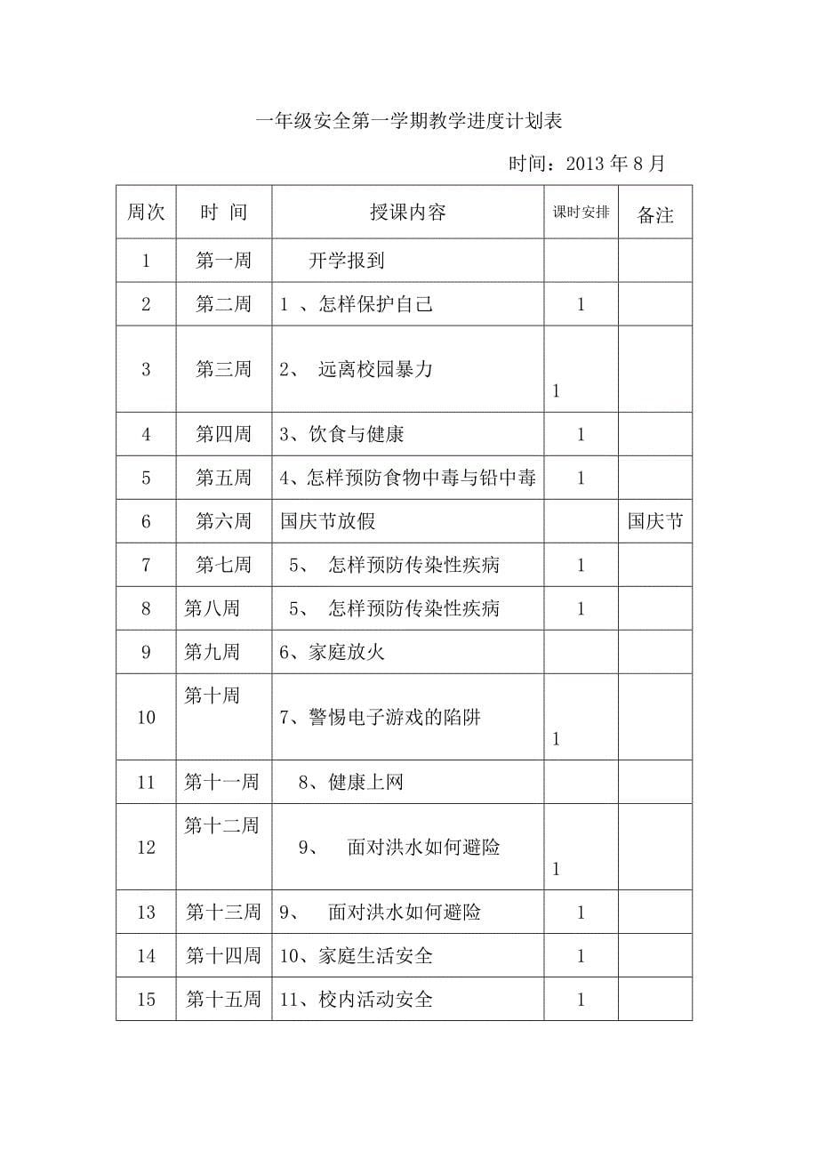 小学生的安全涉及千万家庭的幸福.doc_第5页