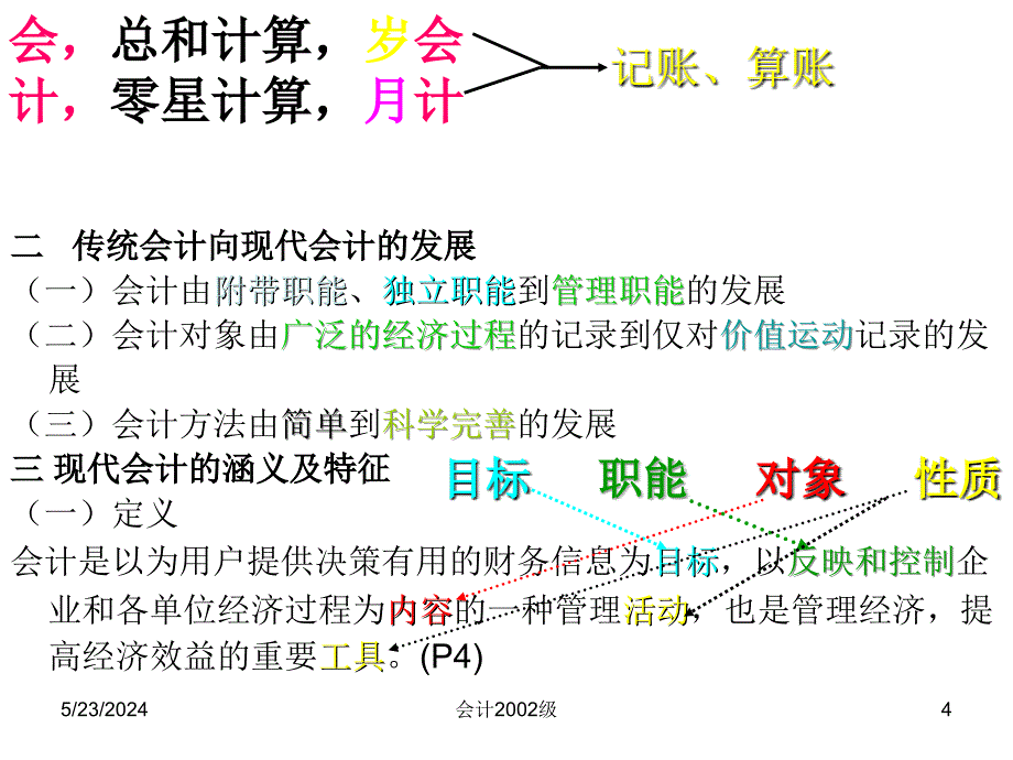 会计基础课件完整版本.ppt_第4页