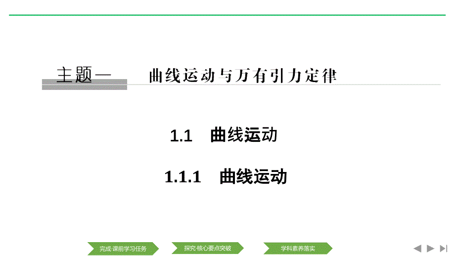 新课改物理人教必修二课件：1.1（1.1.1）曲线运动_第1页