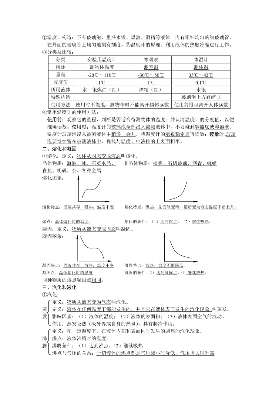 最新改版人教版八年级上册物理知识点精简版.doc_第3页