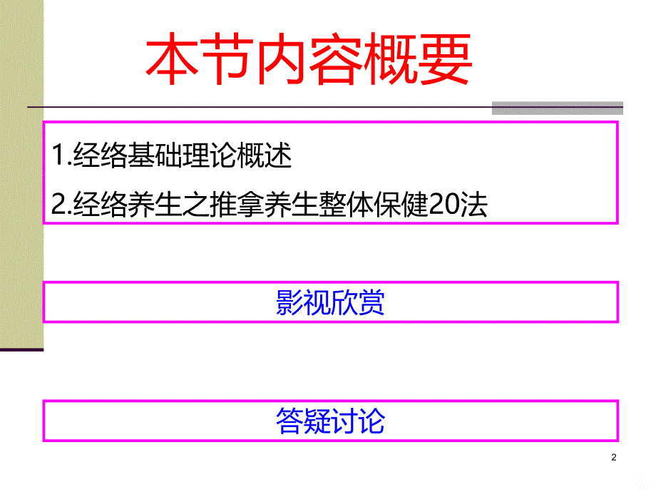 十四经络起止穴位及按摩法PPT课件.ppt_第2页