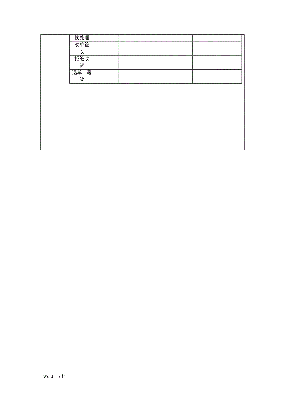 实训项目设计1_第2页