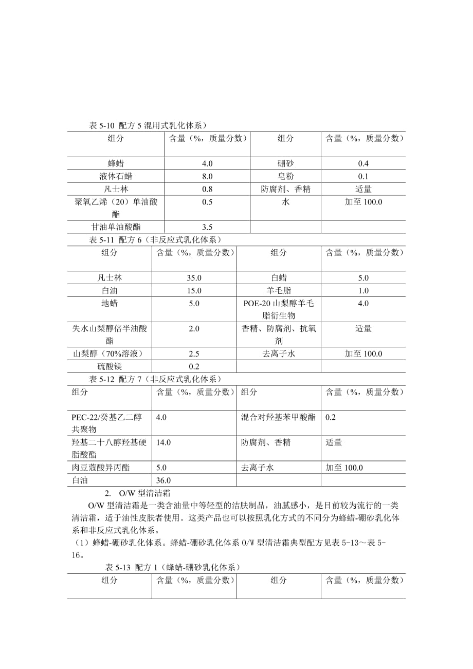 （清洁生产）化妆品配方设计与生产工艺清洁霜_第4页