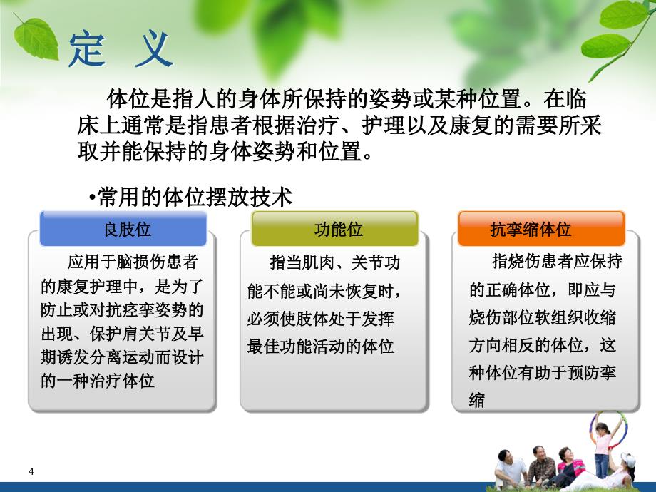 康复护理技术PPT课件.ppt_第4页