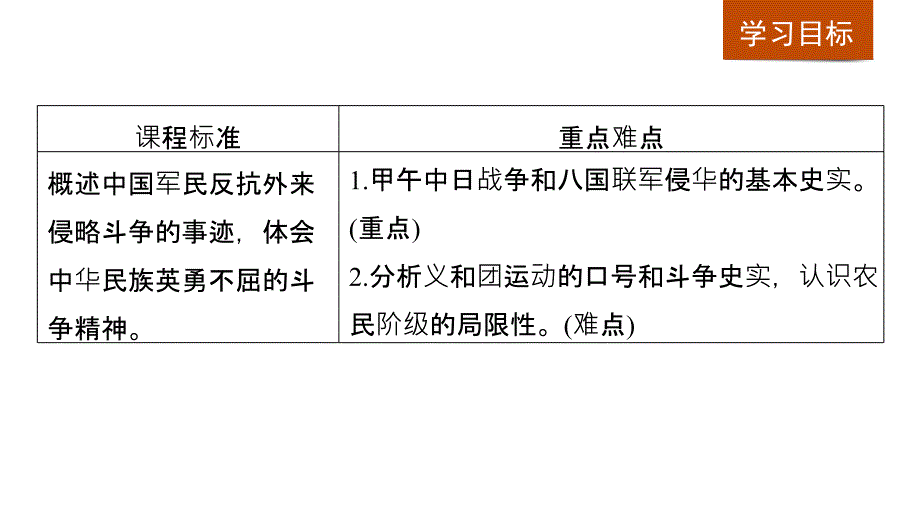 历史新学案同步必修一人民全国通用实用课件：专题二 近代中国维护国家主权的斗争 第2课_第2页