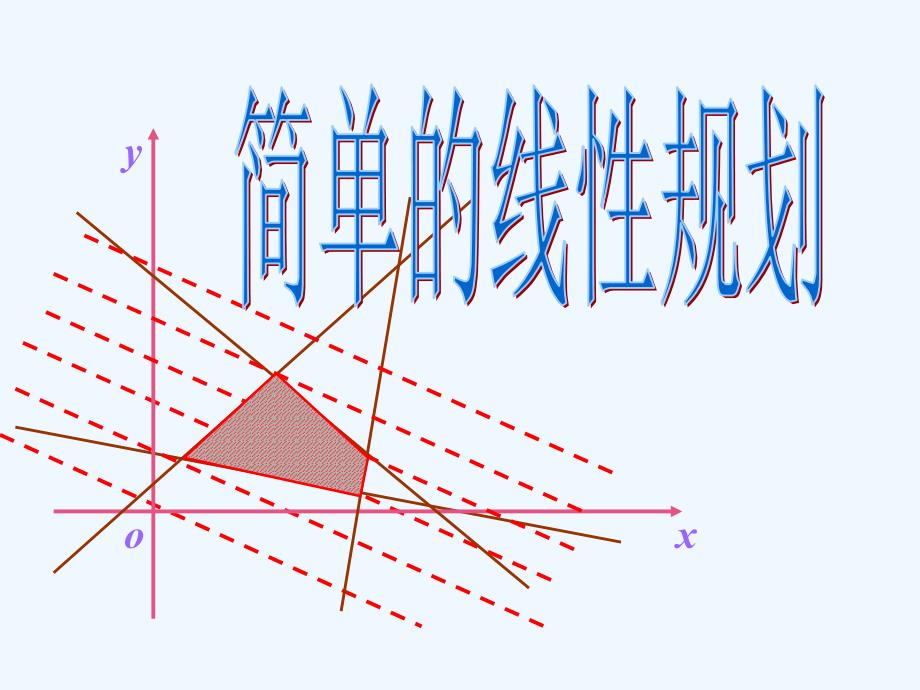 新疆和硕县高级中学人教A高中数学必修五：3.3.2 简单的线性规划问题课件_第1页