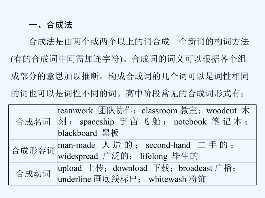 新课堂高考英语一轮复习课件：第二部分 第十三讲 构词法_第3页