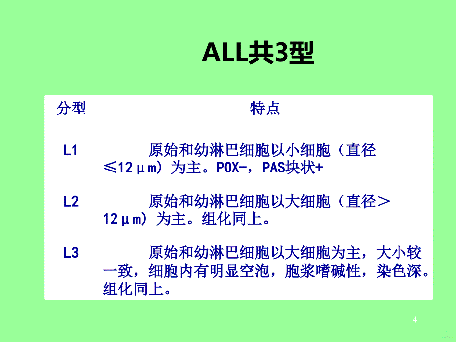 急性白血病定义与分型PPT课件.ppt_第4页