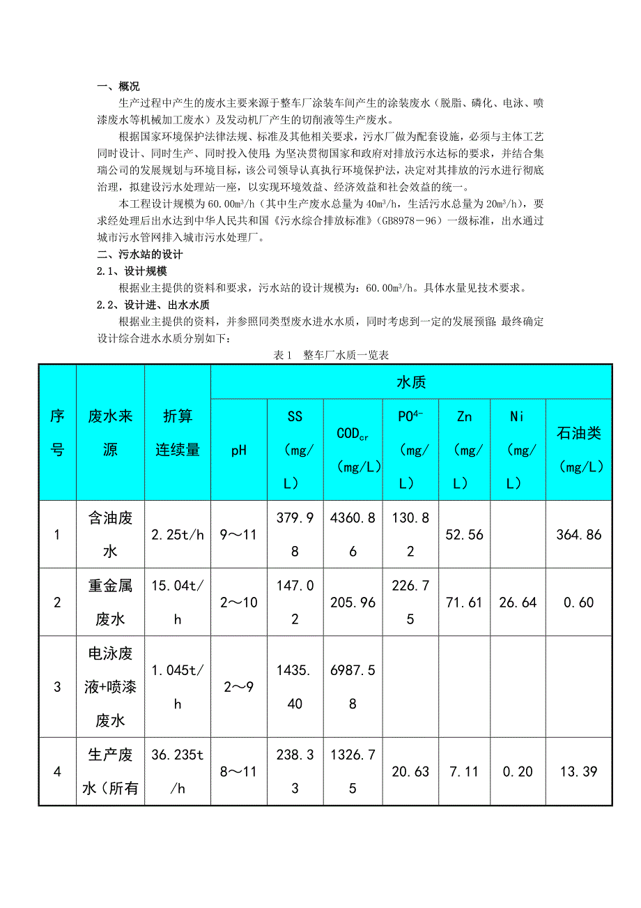 污水站操作手册_第3页