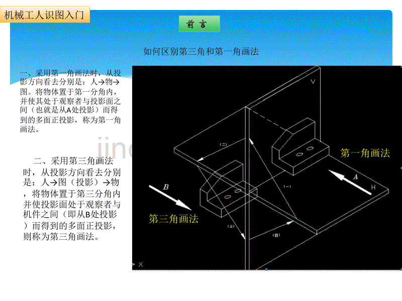 机械识图基础知识58430.ppt_第4页