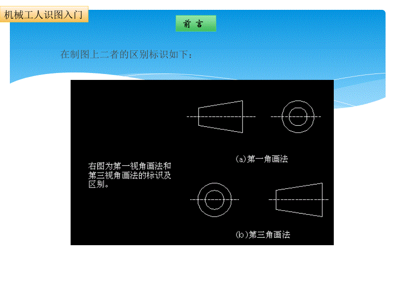 机械识图基础知识58430.ppt_第5页