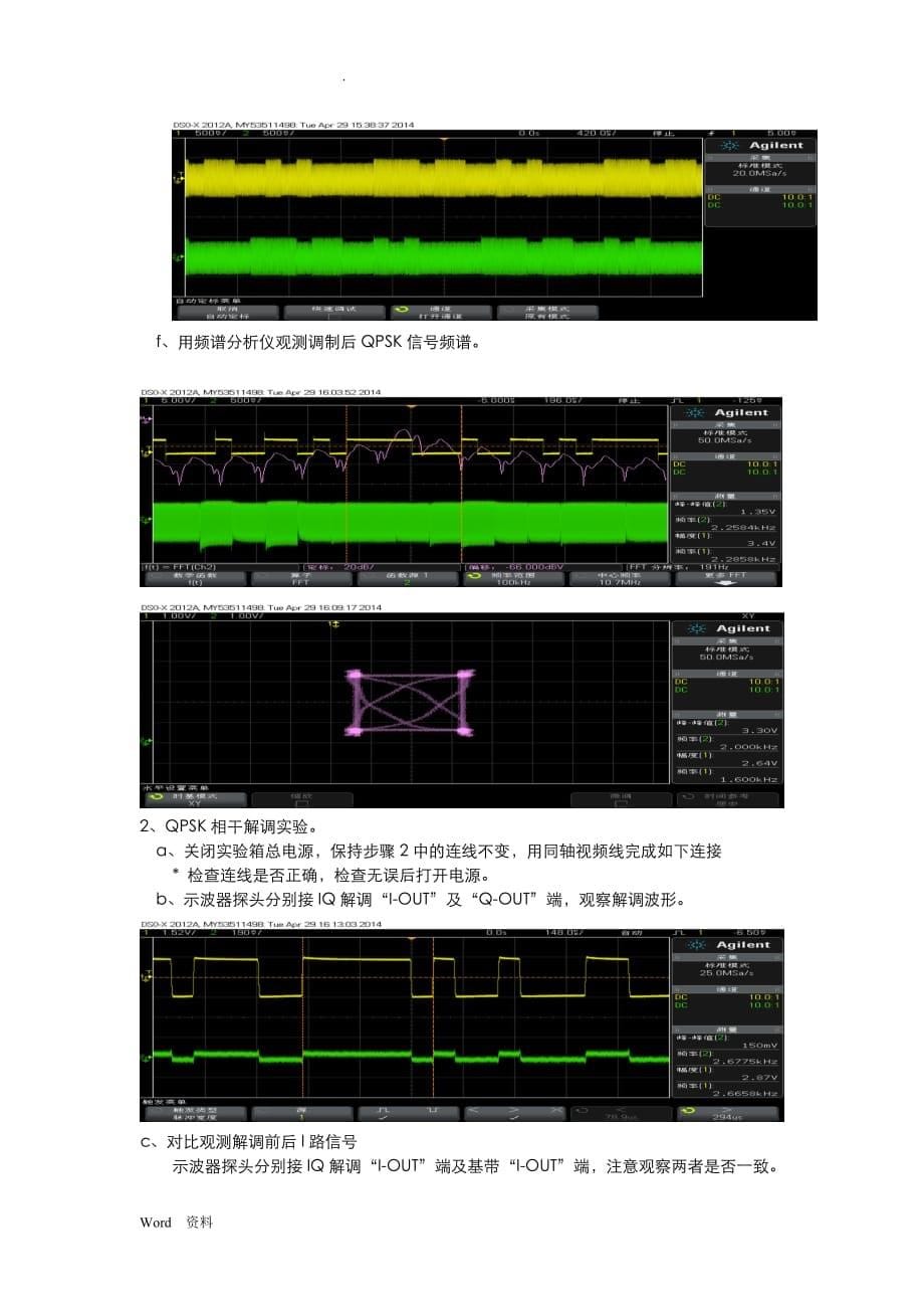 通信原理实验QPSK调制解调实验_第5页