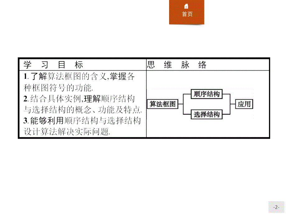 北师大数学必修三同步配套课件：第二章 算法初步2.2.1_第2页