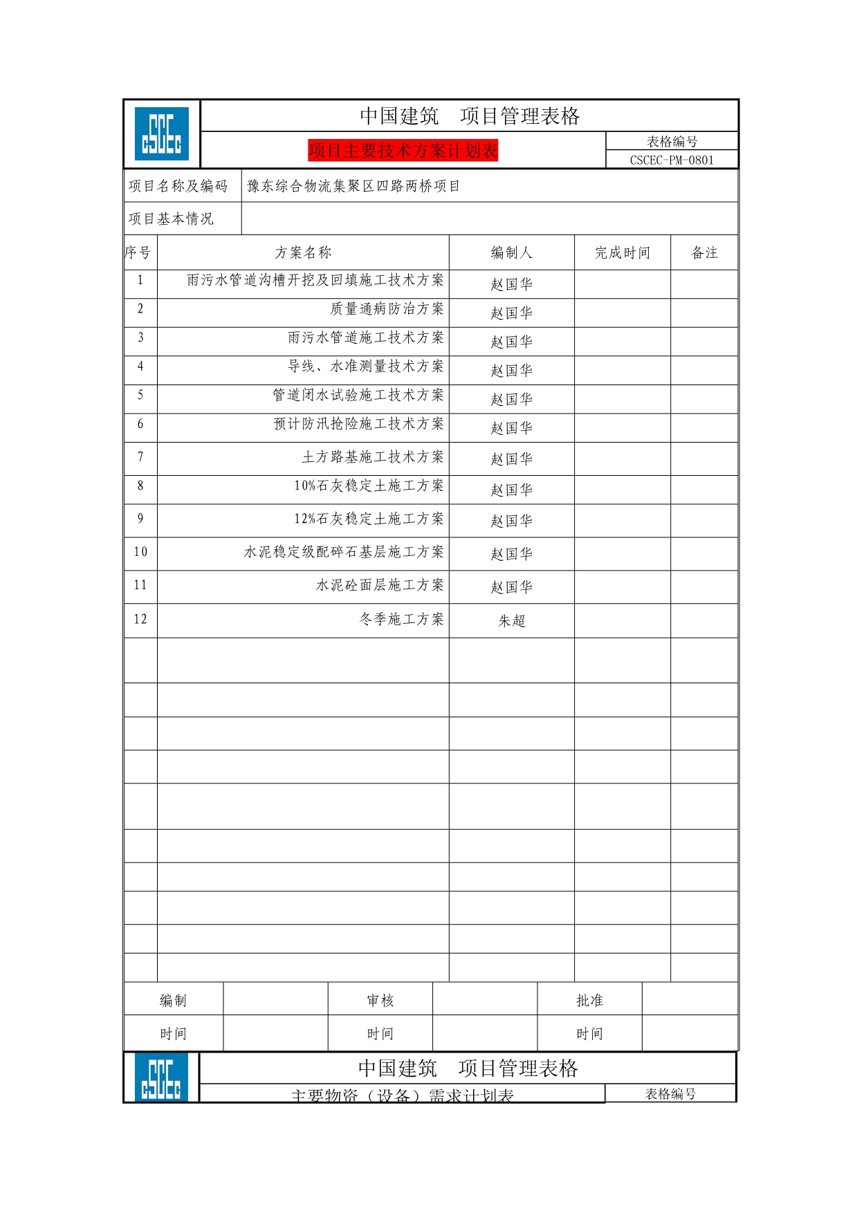 工程项目管理手册表格_第2页