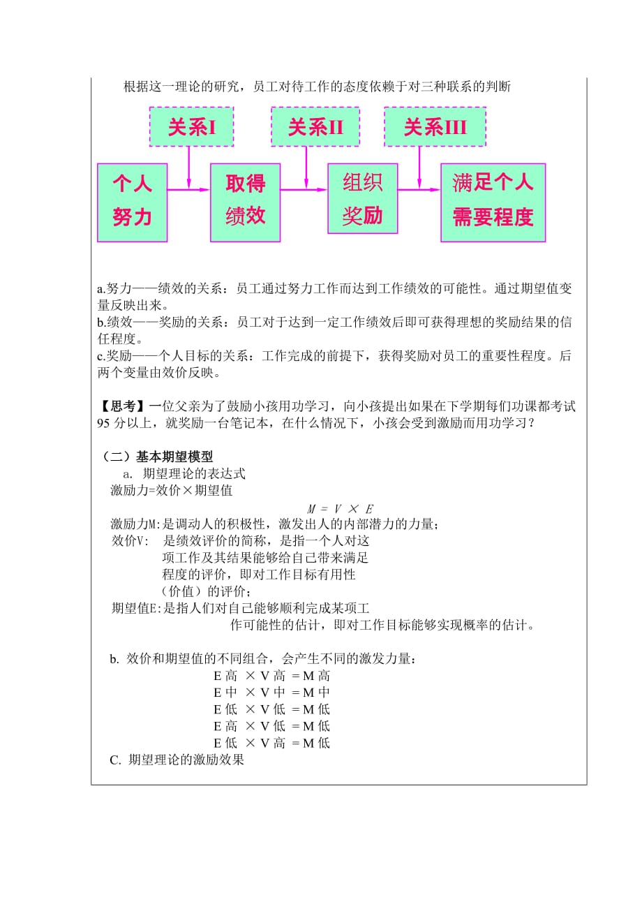 管理学激励过程理论之期望理论教案.doc_第4页