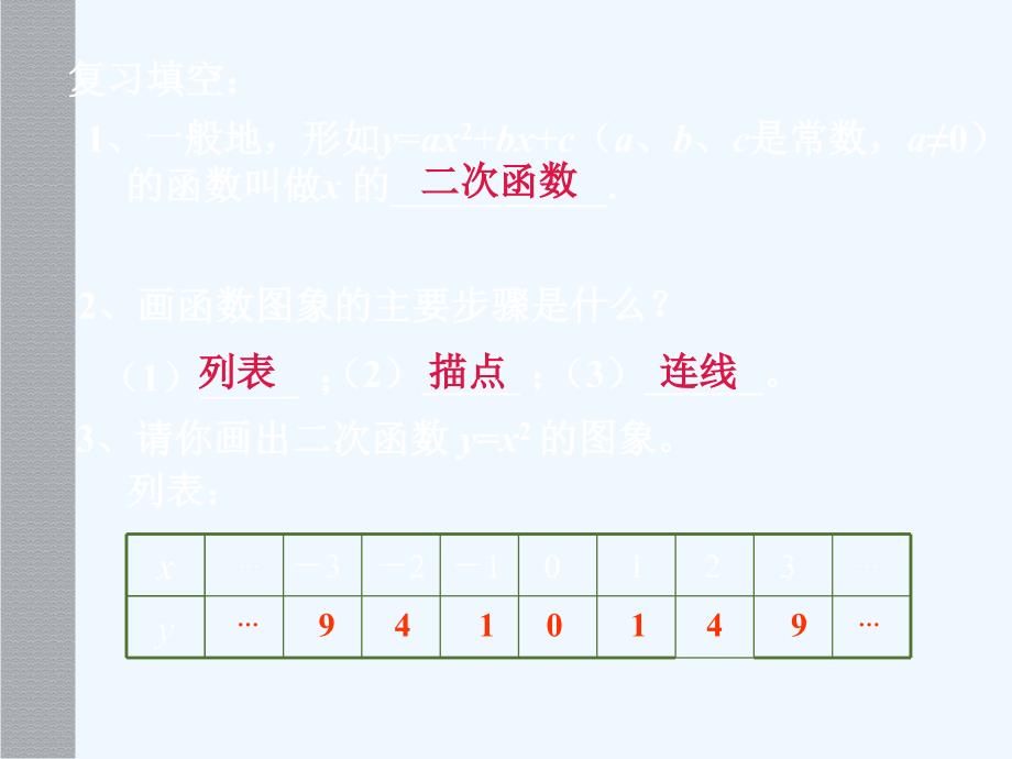 北师大版九下《结识抛物线》ppt课件之二_第4页