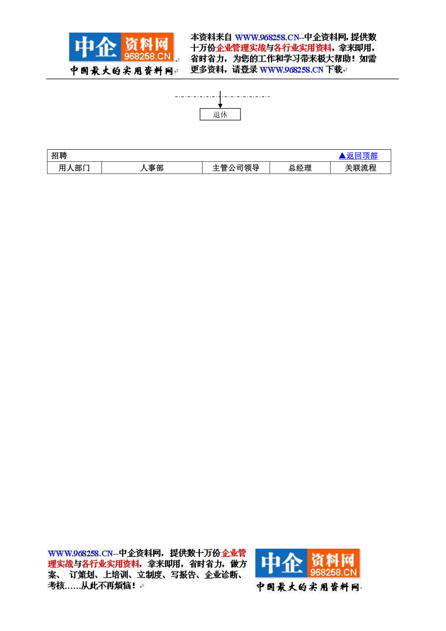 （管理流程图）流程图[]_第2页