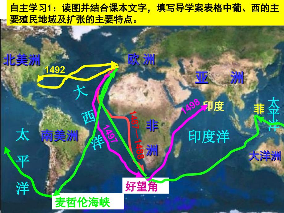 山东省日照青山学校岳麓高中历史必修二课件：第8课 欧洲的殖民扩张与掠夺_第4页