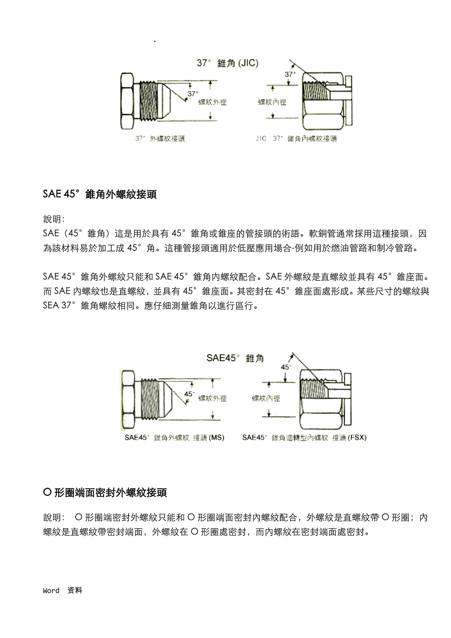 液压连接-五种管接头系统_第2页