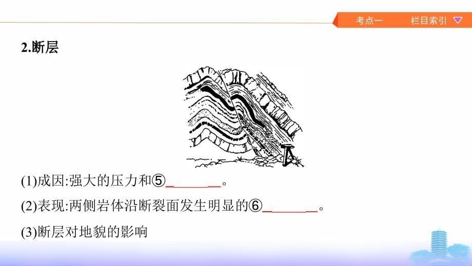 地理新攻略大一轮北京专用课件：第四单元 第二讲　山地的形成_第5页