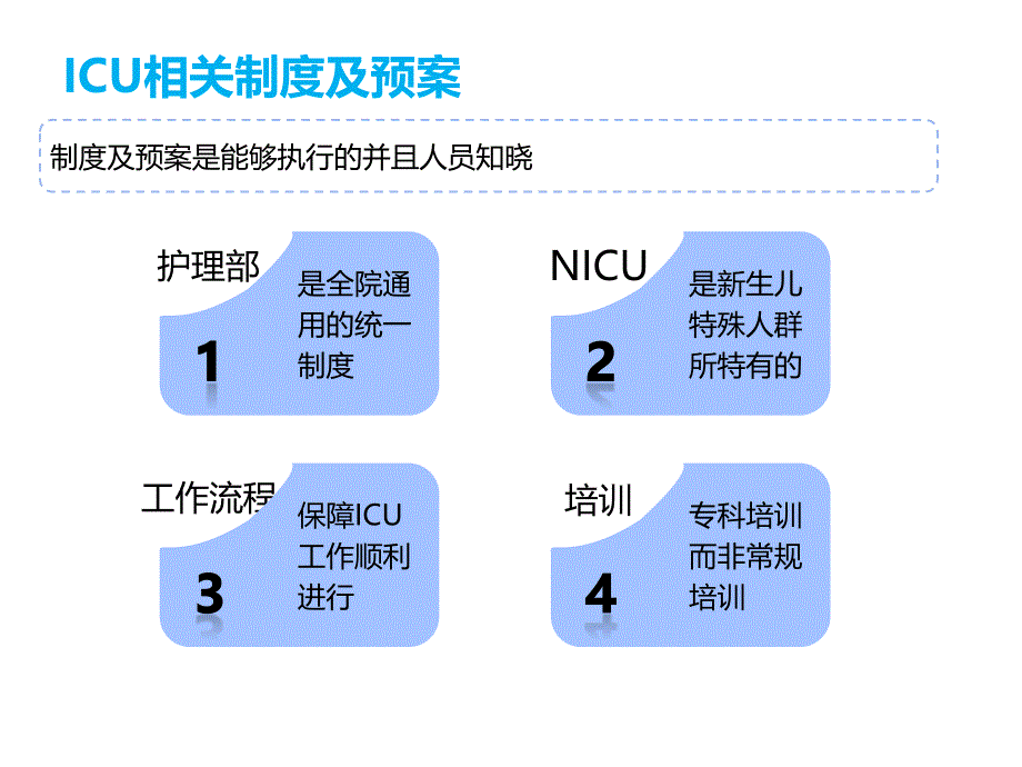 儿科重症监护特点与护理管理PPT课件.ppt_第4页