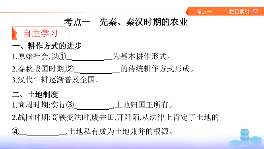 历史新攻略大一轮课标通史课件：专题一 2_第2讲　先秦、秦汉时期的经济文明_第4页