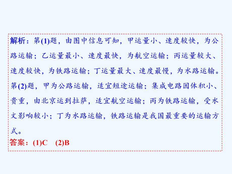 地理（湘教）课件：第七章　第四讲　交通运输布局及其对区域发展的影响_第4页