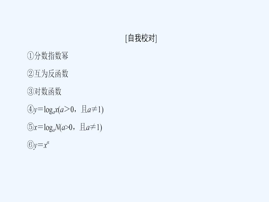 数学新课堂同步人教A必修一实用课件：第2章 章末整理提升_第3页