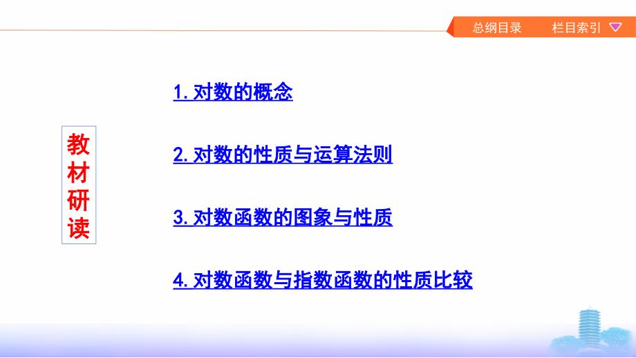 数学新攻略大一轮浙江专用课件：8_&amp#167; 2_6　对数与对数函数_第2页