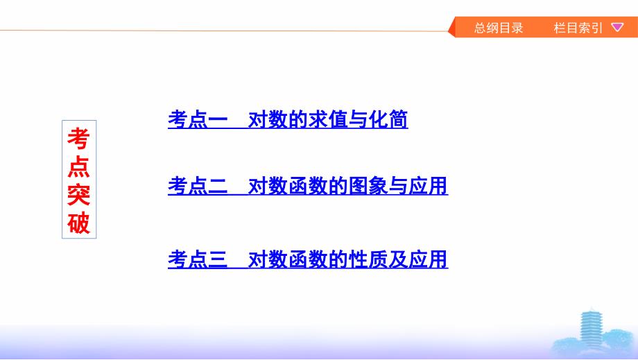 数学新攻略大一轮浙江专用课件：8_&amp#167; 2_6　对数与对数函数_第3页