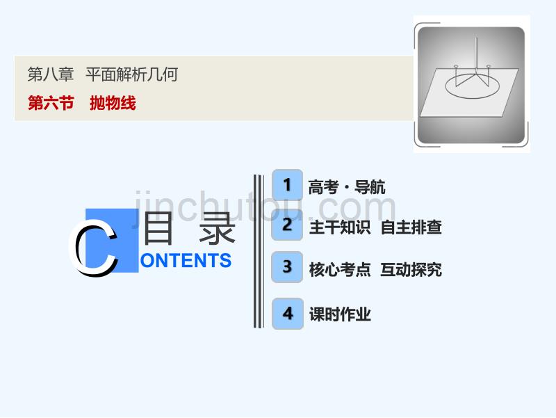 同步优化探究理数（北师大）课件：第八章 第六节　抛物线_第1页