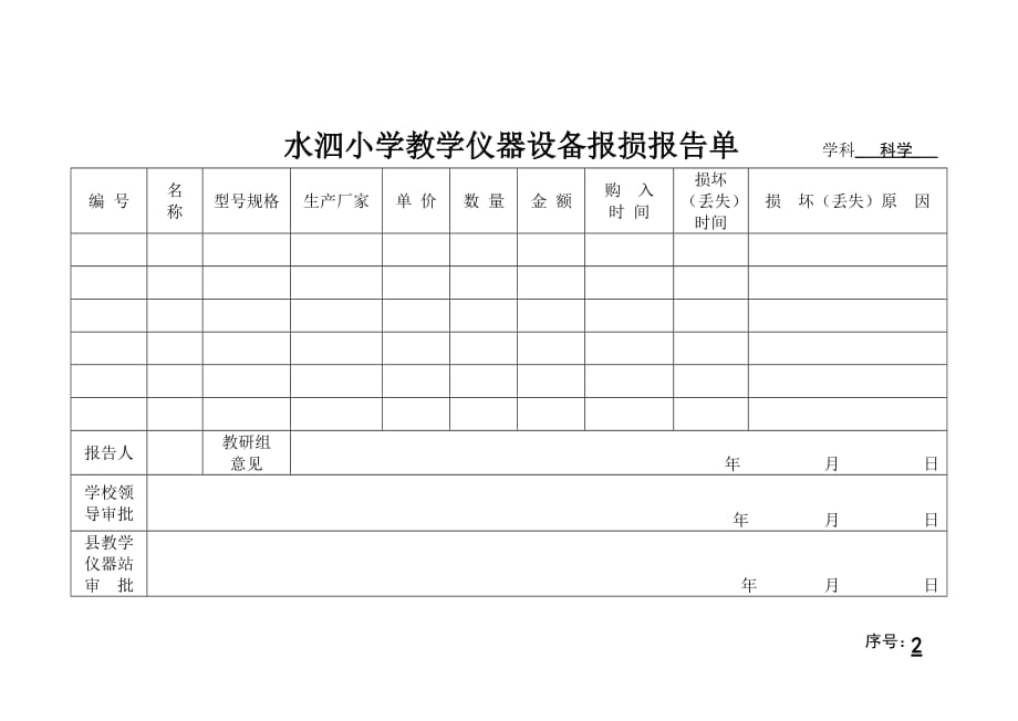 （设备管理）教学仪器设备报损报告单学科_第2页